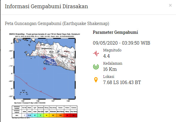 peta gempabumi sukabumi