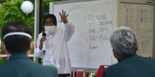 Risma Keberatan 50 Persen Pasien Corona Dirawat di Surabaya Rujukan Luar Kota