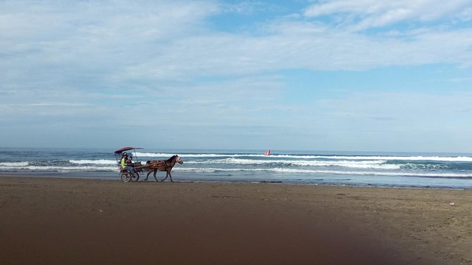 pantai pangandaran saat pandemi