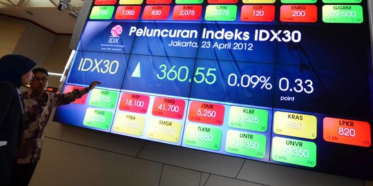 Harga Saham Anak Usaha Grup Lippo Naik dalam Satu Pekan, Ini Pemicunya