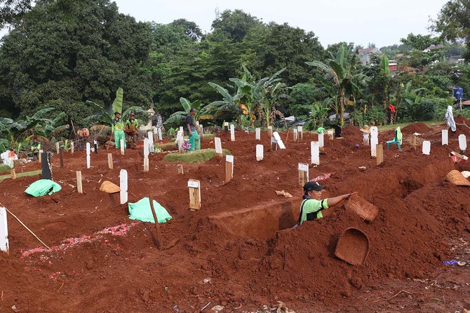 area baru pemakaman korban covid 19