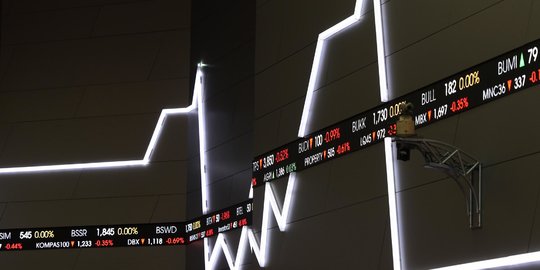 IHSG Dibuka Melemah, 7 Saham Ini Tetap Bisa Jadi Pilihan Investor
