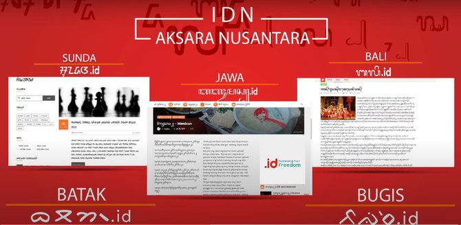 pandi akan mendaftar enam aksara daerah di indonesia ke icann