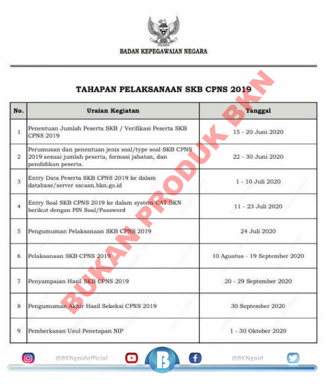 hoaks jadwal pelaksanaan skb cpns 2019