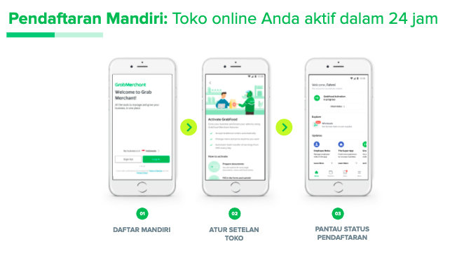 menkop ukm apresiasi grabmerchant dukung digitalisasi ukm di era normal baru