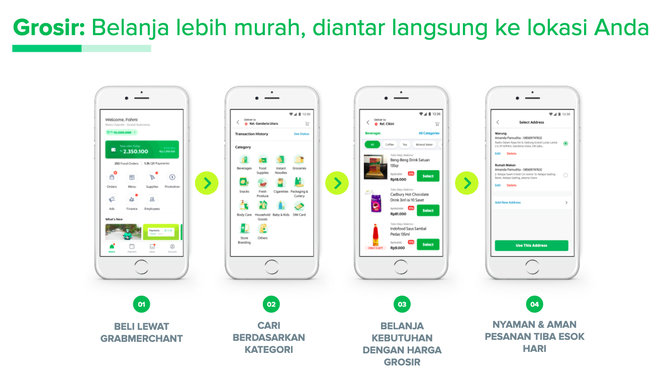 menkop ukm apresiasi grabmerchant dukung digitalisasi ukm di era normal baru