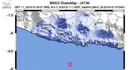 Selatan Pulau Jawa Sering Gempa, Ini Pejelasan Ahli
