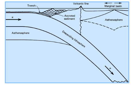 pusat gempa pacitan 2020