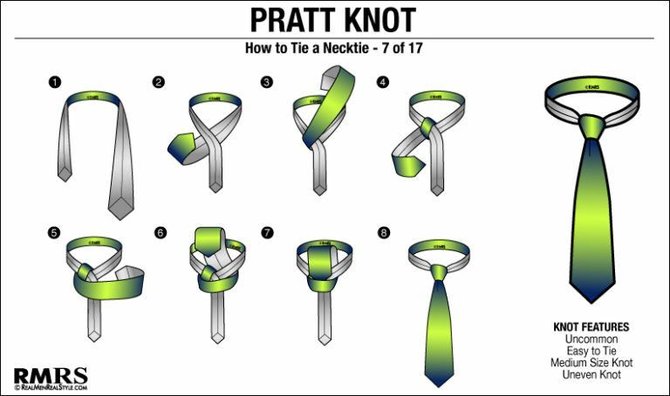 6 cara memakai dasi bagi pria