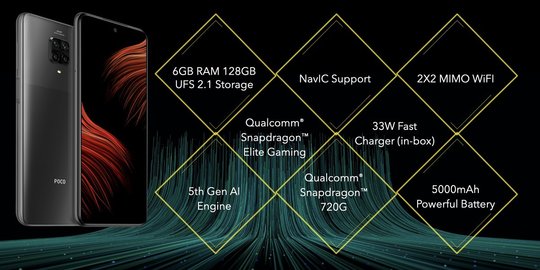 Poco Umumkan M2 Pro, Smartphone Dengan Baterai Fast Charging Kapasitas Besar