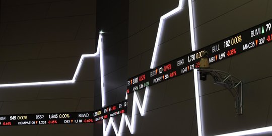 IHSG Dibuka Menguat, Simak 8 Rekomendasi Saham Ini