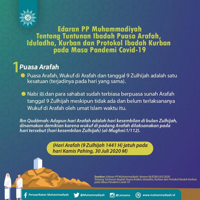 Puasa Dzulhijjah 2020