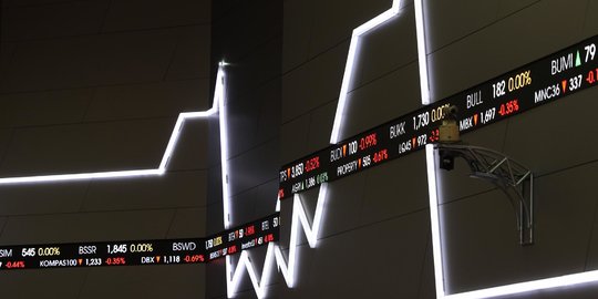 8 Saham Ini Bisa Dipertimbangkan Meski IHSG Dibuka Melemah
