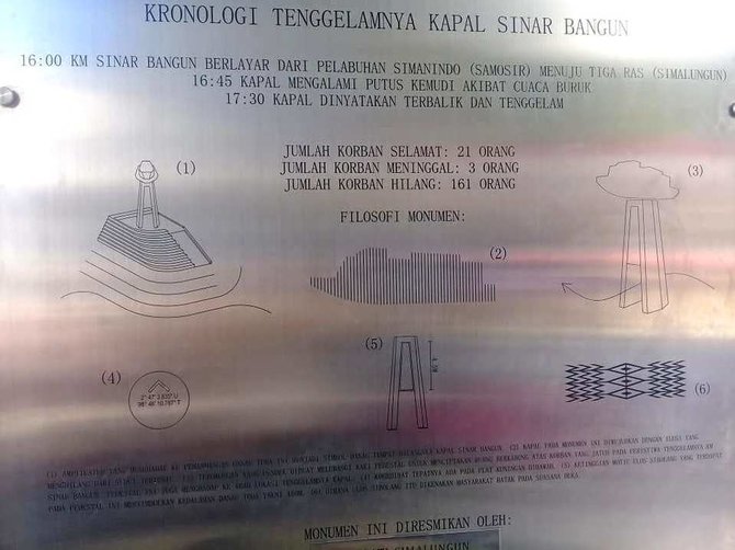 menengok monumen km sinar bangun kenang peristiwa tragis di danau toba