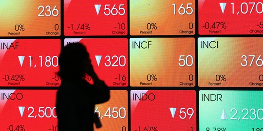 Hingga 21 Juli, Kinerja Pasar Saham Indonesia Terburuk Kedua di Asia