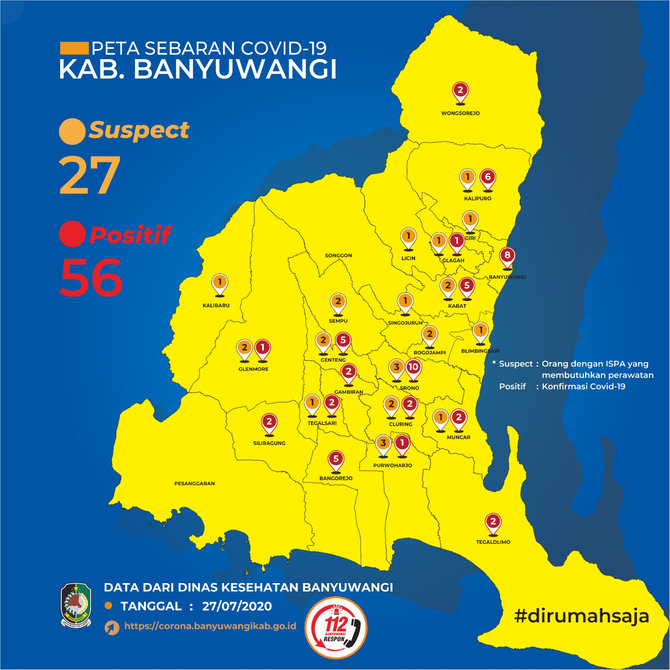 data covid 19 di banyuwangi