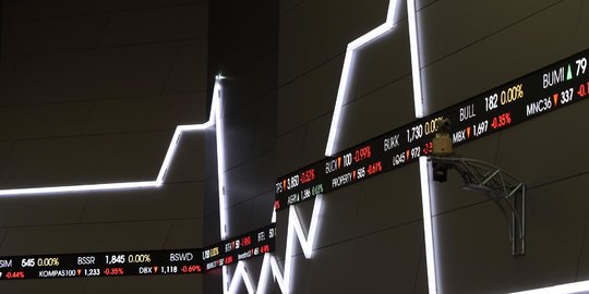 IHSG Dibuka Menguat, 7 Saham Unggulan Ini Jadi Rekomendasi Analis