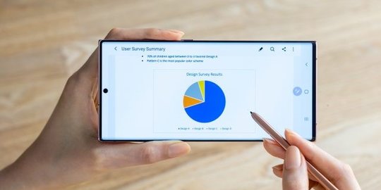 Evolusi Samsung Galaxy Note20, dari Sebatas Smartphone hingga Jadi Pengganti Laptop