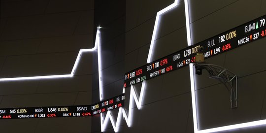 IHSG Dibuka Melemah, Investor Direkomendasikan Beli 8 Saham Ini