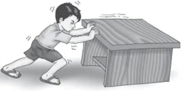 Gaya Adalah Tarikan Dan Dorongan Pada Sebuah Benda Ketahui Jenis Jenisnya Merdeka Com Gaya Adalah Tarikan Dan Dorongan Pada Sebuah Benda Ketahui Jenis Jenisnya Merdeka Com