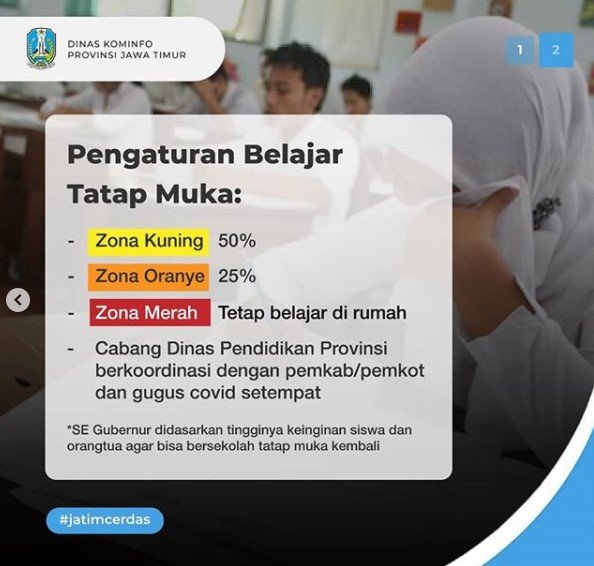 uji coba pembelajaran tatap muka di sekolah untuk siswa smasmk di jatim