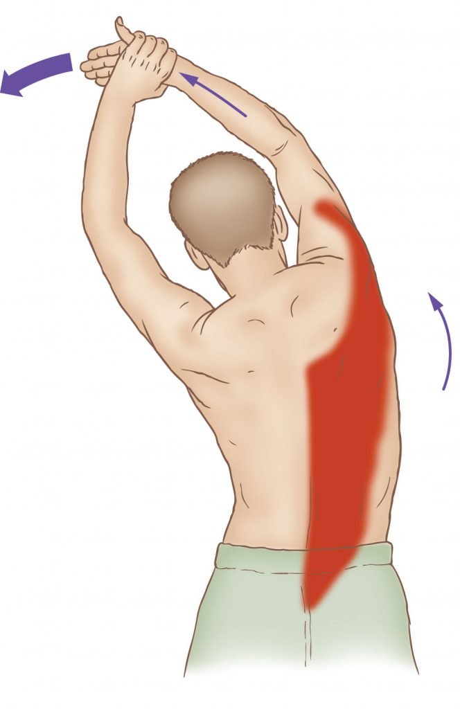 latissimus dorsi stretch