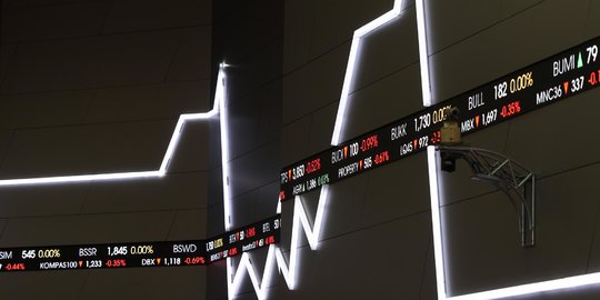 Awal Pekan IHSG Dibuka Menguat, 7 Saham Rekomendasi Ini Laik Dibeli