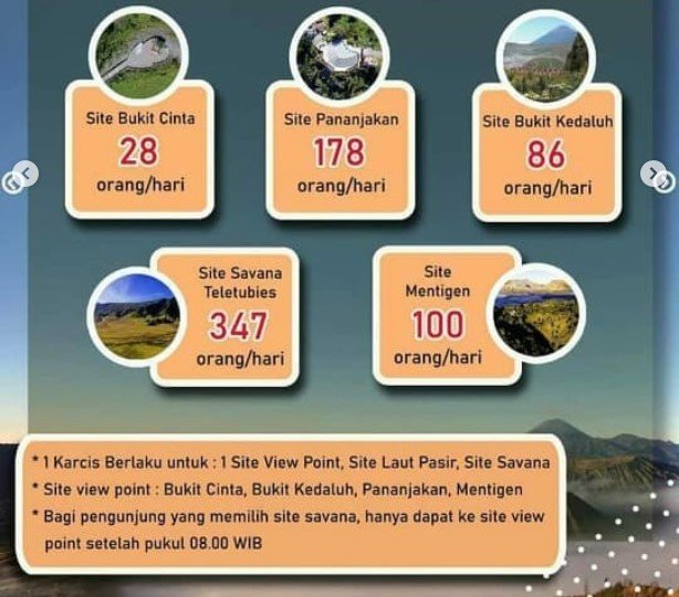 taman nasional bromo tengger semeru kembali dibuka di masa adaptasi kebiasaan baru