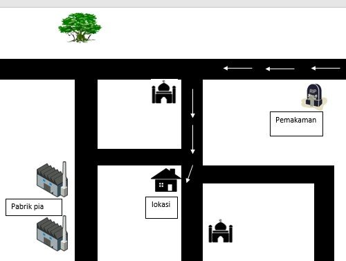 Cara Membuat Denah Lokasi Sendiri di Microsoft Word dan Excel, Mudah