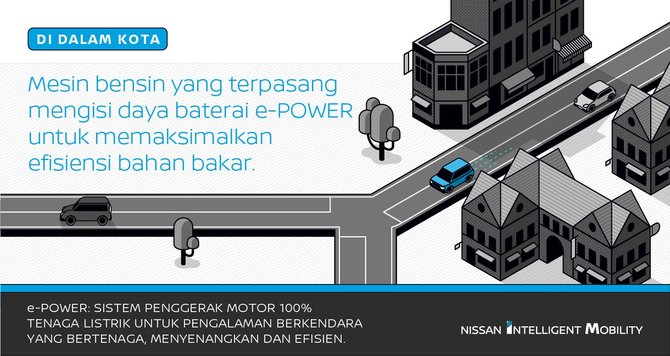 teknologi e power dari nissan