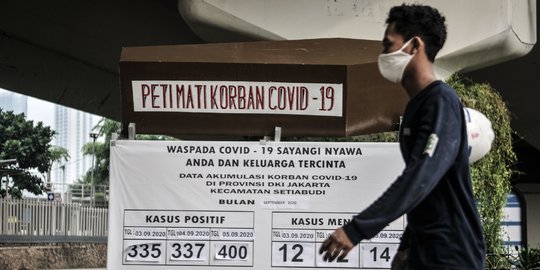 Sanksi Unik bagi Pelanggar Protokol Kesehatan di Indonesia
