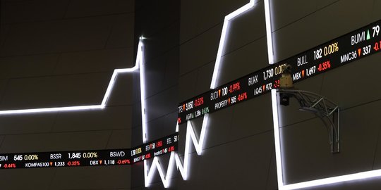 IHSG Dibuka Melemah, Analis Rekomendasikan 7 Saham Ini