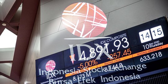 IHSG Merosot Dipicu Rencana PSBB Jakarta