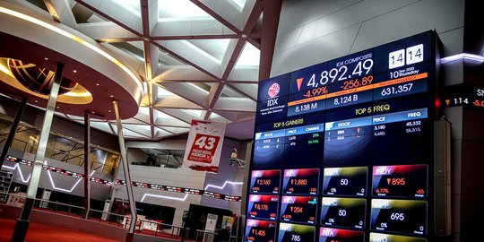 posisi anies dilematis