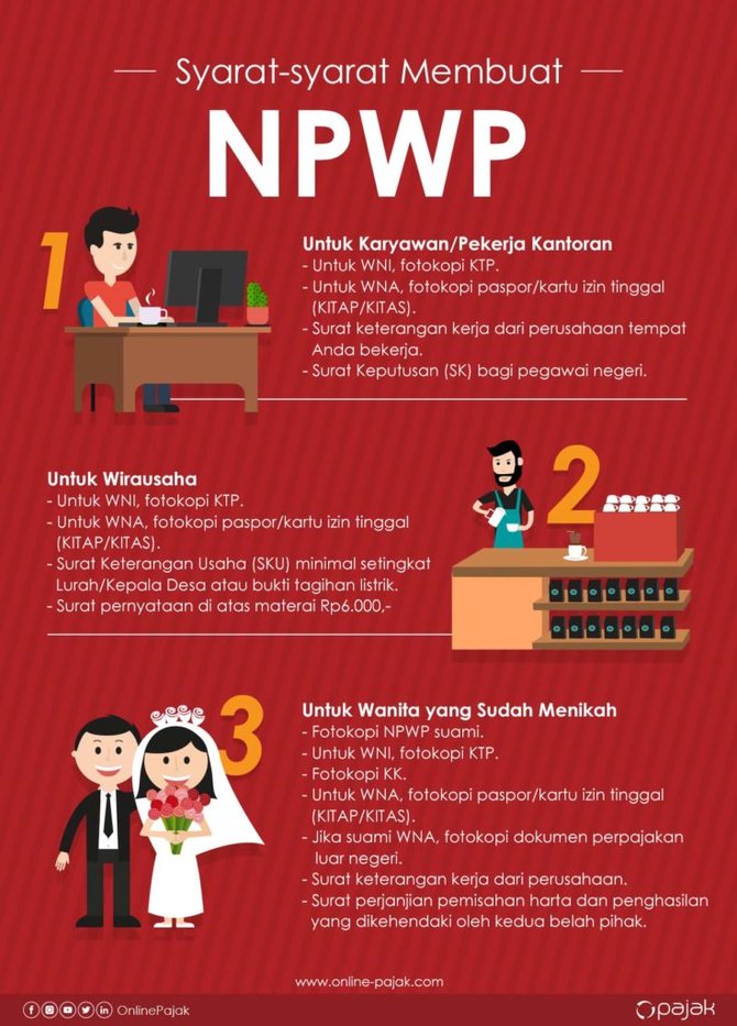 cara bikin npwp online