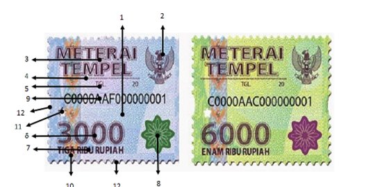 rp3000 dan rp 6000 masih berlaku setahun ke depan