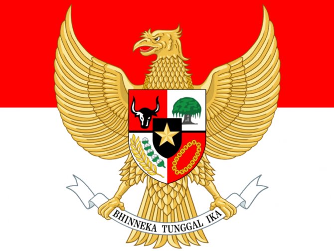 makna lambang pancasila