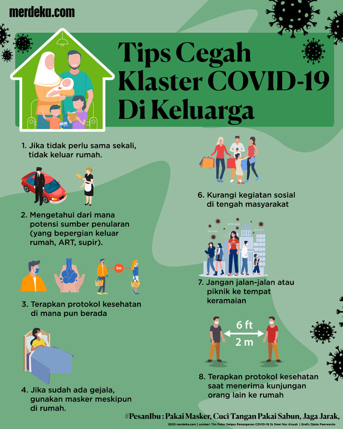 tips cegah munculnya klaster keluarga