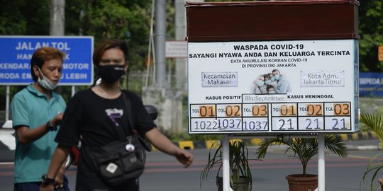 Jumlah Kasus Terpapar Covid-19 di Jakarta Masih Tinggi