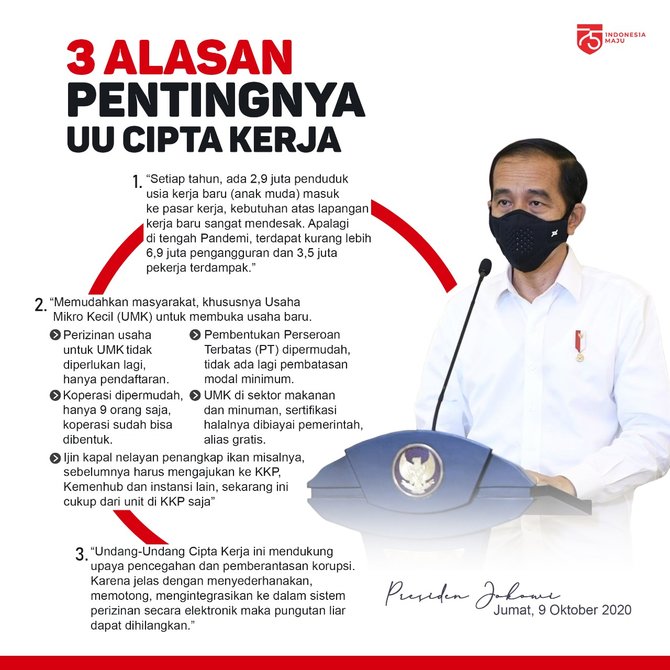 Penjelasan Lengkap Jokowi Manfaat Uu Cipta Kerja Untuk Masyarakat Merdeka Com