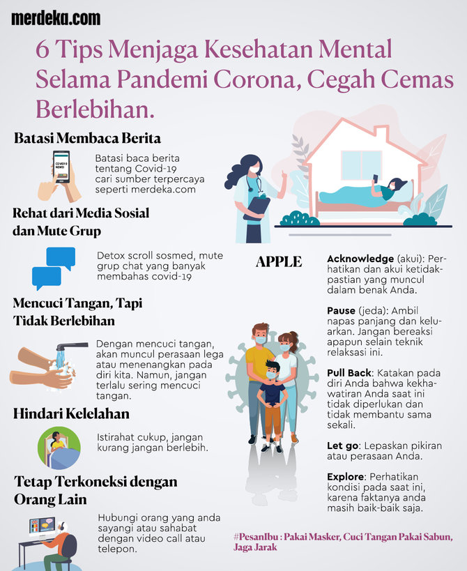 Infografis Tips Menjaga Kesehatan Mental Selama Wabah Covid 19 Merdeka Com