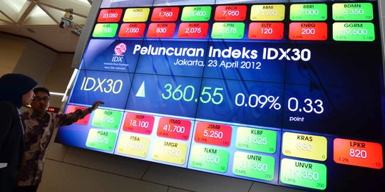 IHSG Ditutup Melemah Dipicu Potensi Ekonomi Indonesia Masuk Jurang Resesi