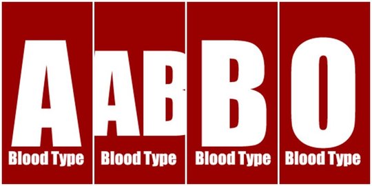 Penelitian: Golongan Darah O atau B Miliki Risiko Rendah Kena Covid-19
