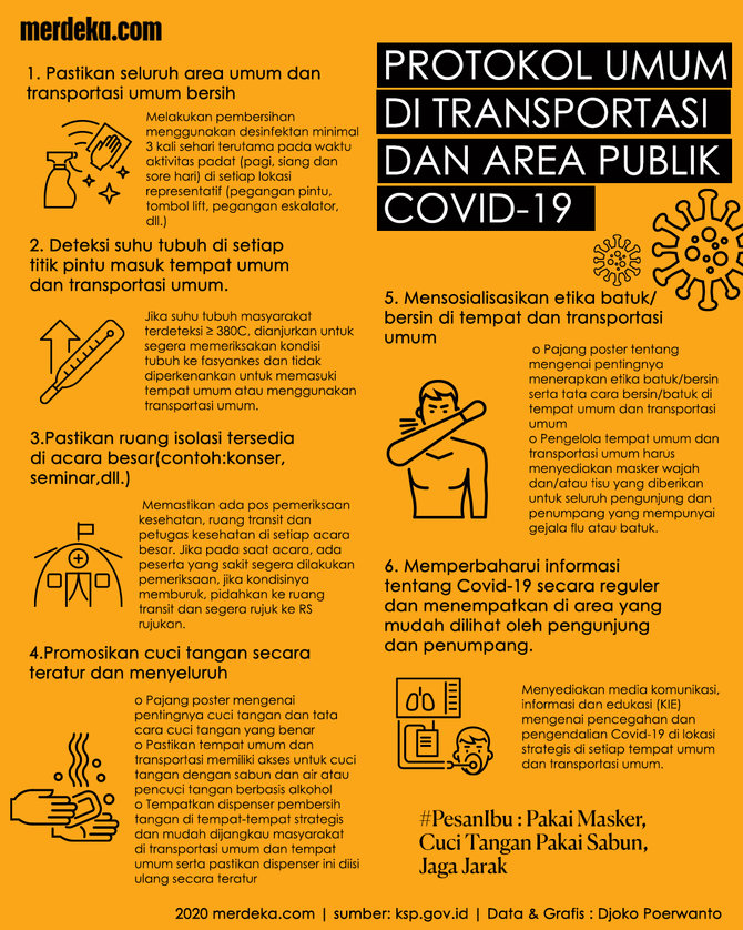 infografis protokol umum di transportasi