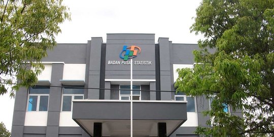 bps beberkan 10 sektor masih alami kontraksi di kuartal iii-2020