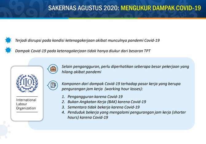 dampak covid 19 terhadap pekerja di jawa timur