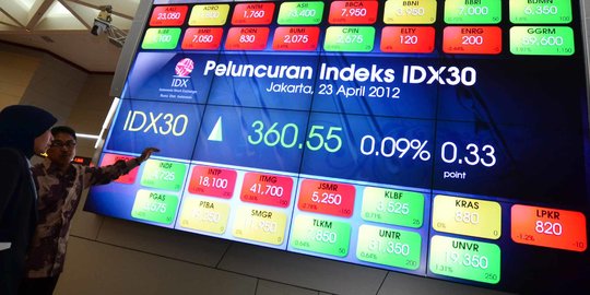 IHSG Ditutup Menguat Ditopang Sentimen Pemulihan Ekonomi Domestik