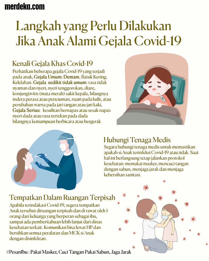 Infografis Langkah Yang Dilakukan Jika Anak Alami Gejala Covid 19 Merdeka Com