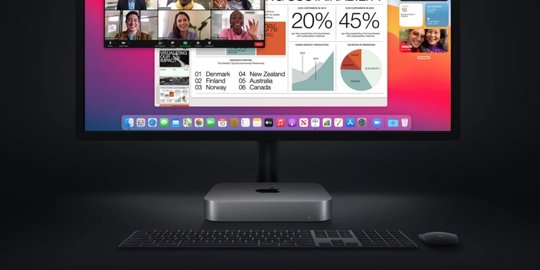 Apple Perkenalkan Mac Mini Dengan Prosesor M1, Harga Paling Terjangkau
