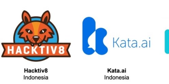 15 Startup ASEAN Lulus Google for Startups Accelerator, Tiga dari ...